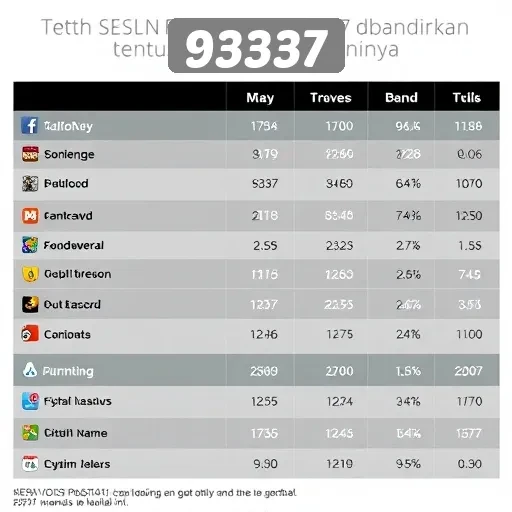 Perbandingan Situs Game 93337 dengan Kompetitor